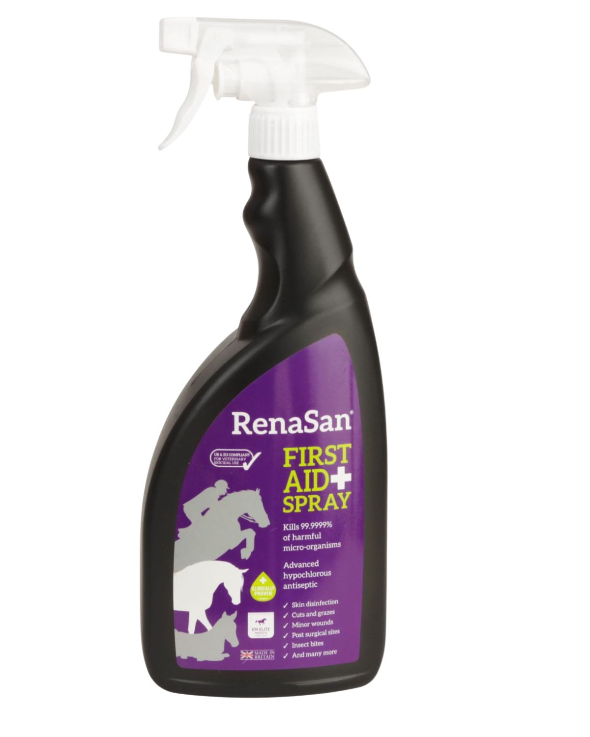 RenaSan First Aid Spray: Equine & Pet Antiseptic for Wound Care & Skin Disinfection - Kills 99.9999% of Harmful Micro-Organisms