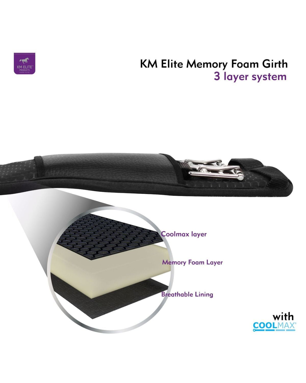 KM Elite Memory Foam Dressage Girth - Coolmax, Breathable - Equiflair