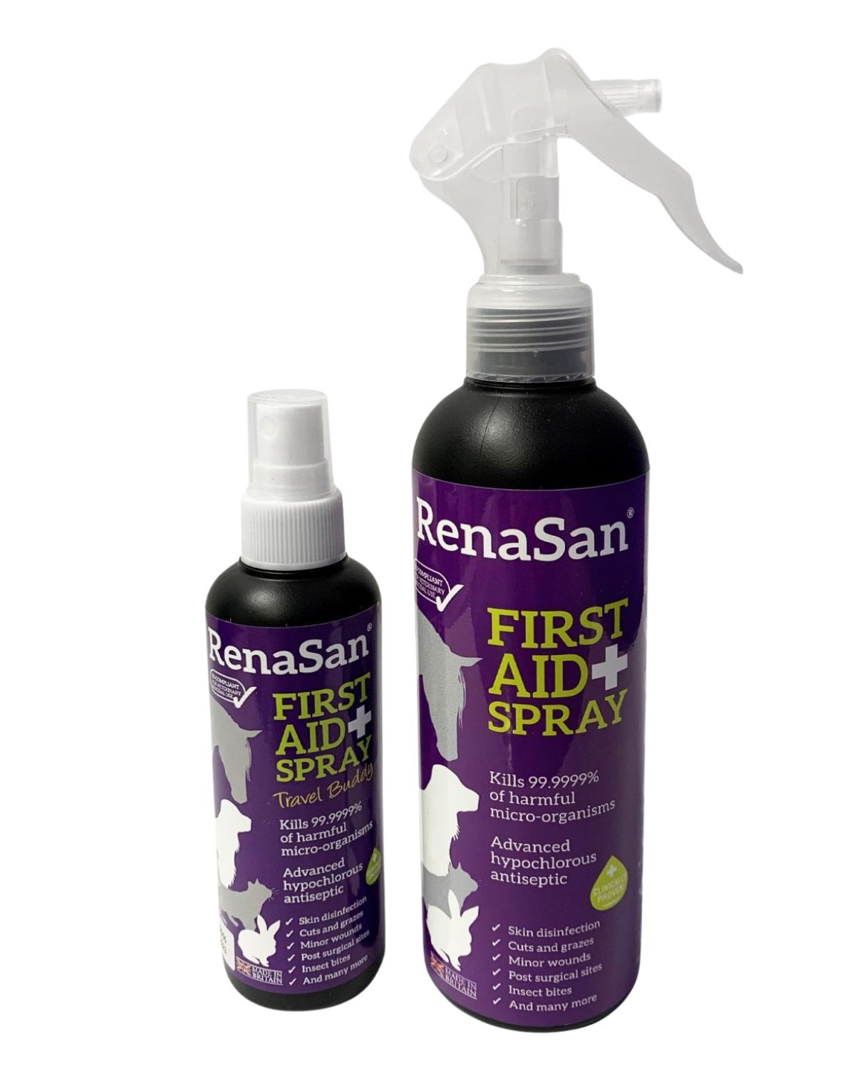 RenaSan First Aid Spray: Pet Antiseptic for Dogs, Cats, & Horses - Wound Care & Travel Buddy Size Available