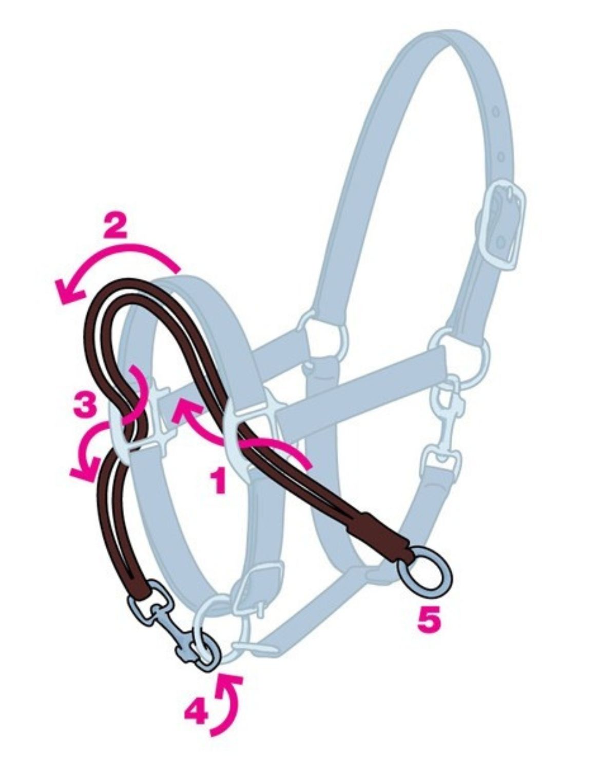 KM Elite Ezyloader Headcollar Adaptor