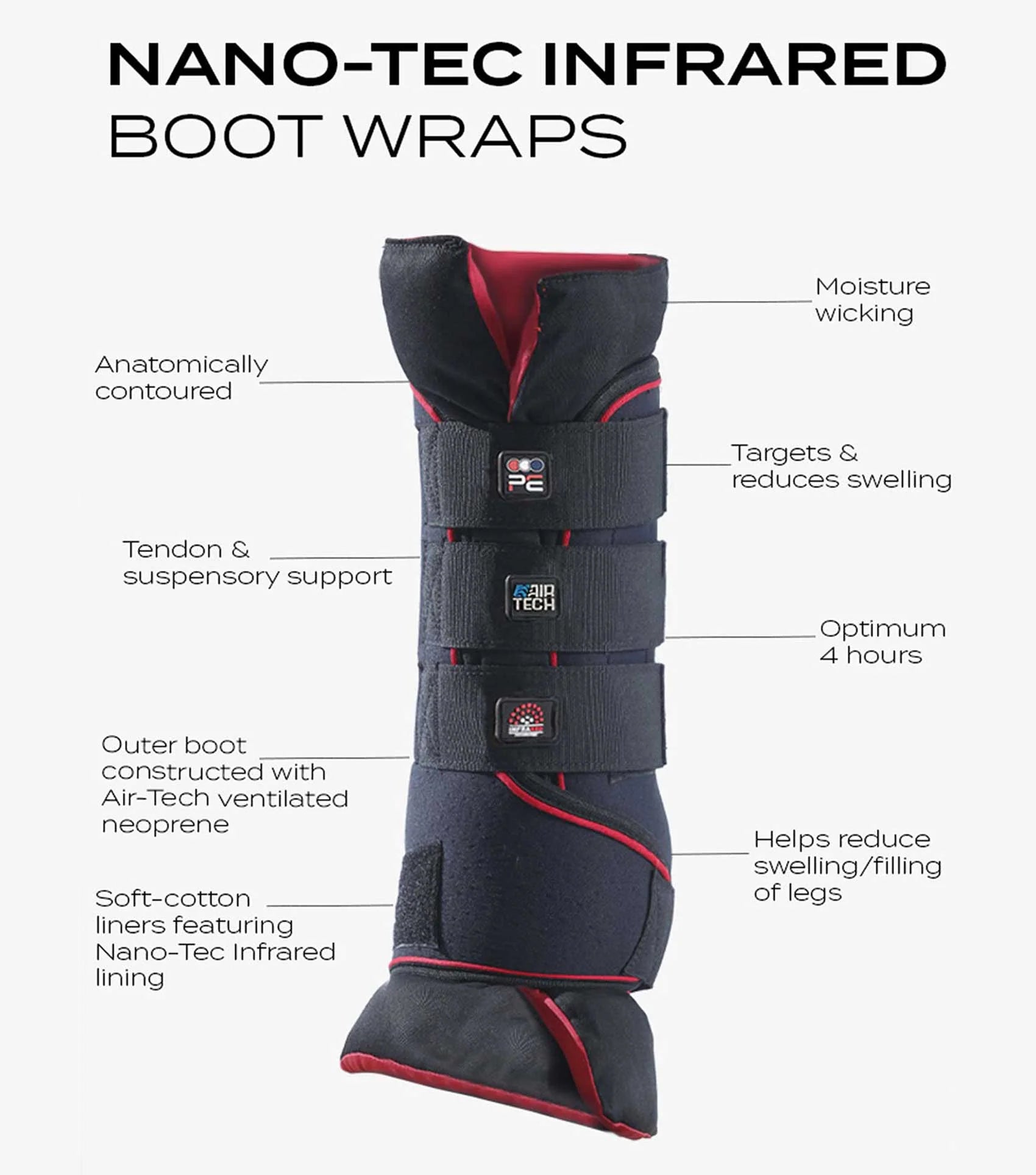 Premier Equine Nano-Tec Infrared Horse Boot Wraps: Swelling Reduction & Tendon Support