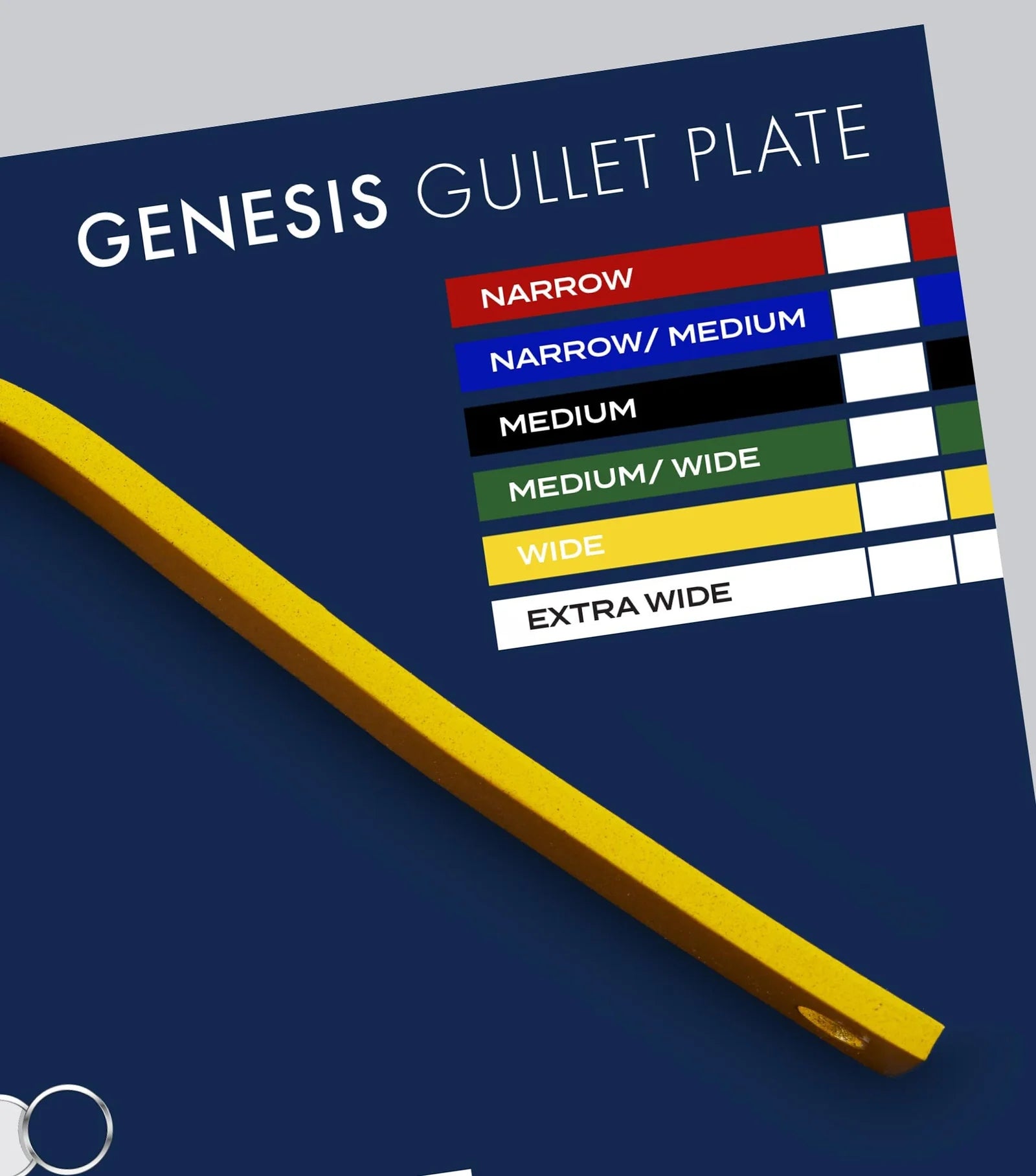 Premier Equine Genesis Gullet Plate