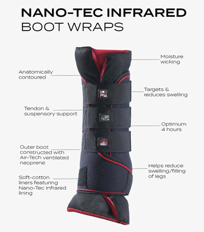 Premier Equine Nano-Tec Infrared Horse Boot Wraps: Swelling Reduction & Tendon Support