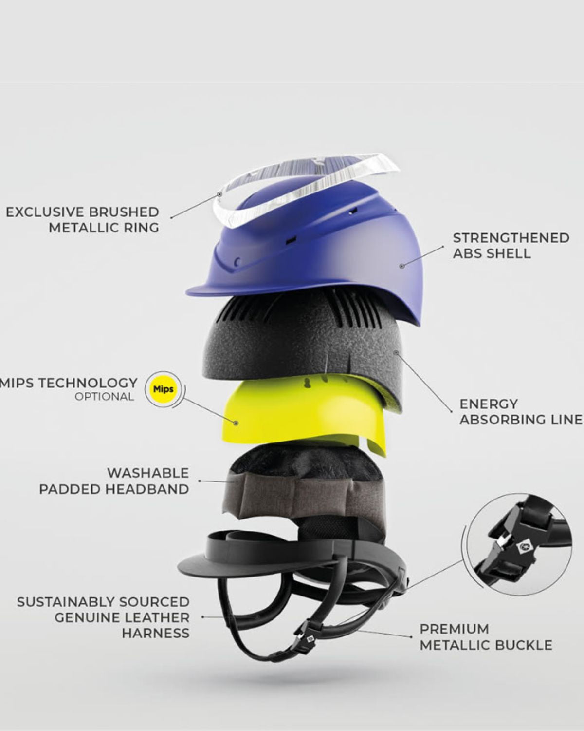 Charles Owen Halo Helmet Exploded View: MIPS, Ventilation, Leather Harness, ABS Shell, Premium Safety Features.