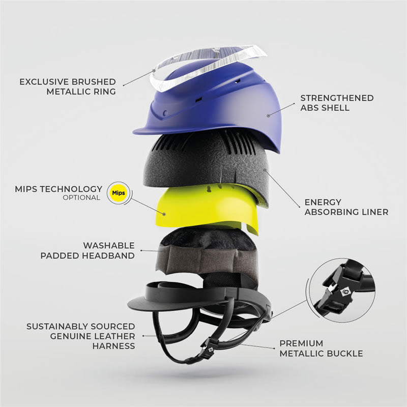 Charles Owen Halo Riding Helmet Exploded View: MIPS, Ventilation, Leather Harness, ABS Shell, Padded Headband, Safety Features