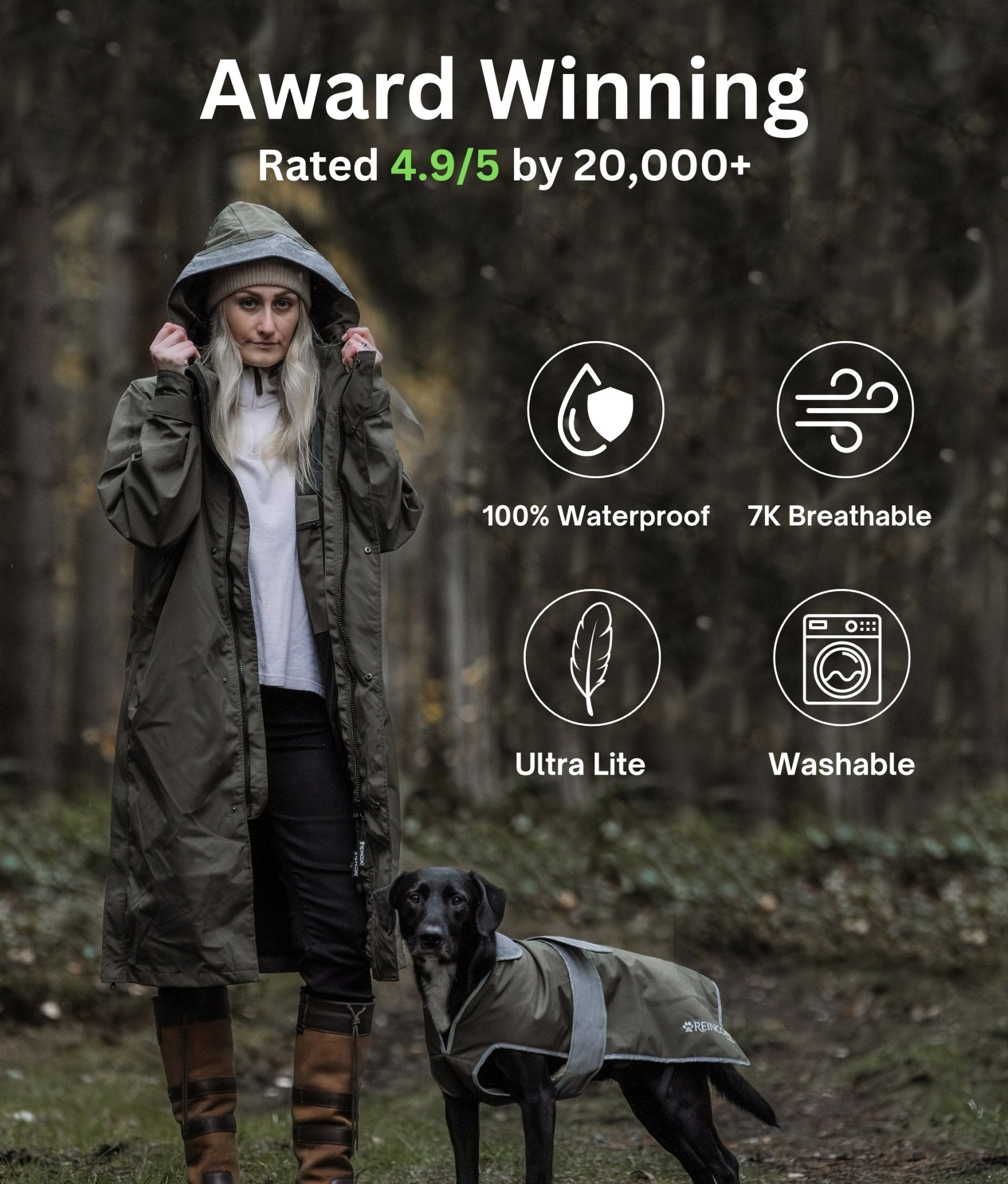Award Winning Waterproof Coat for Women & Dog: Breathable, Lightweight Raincoat. Rated 4.9/5