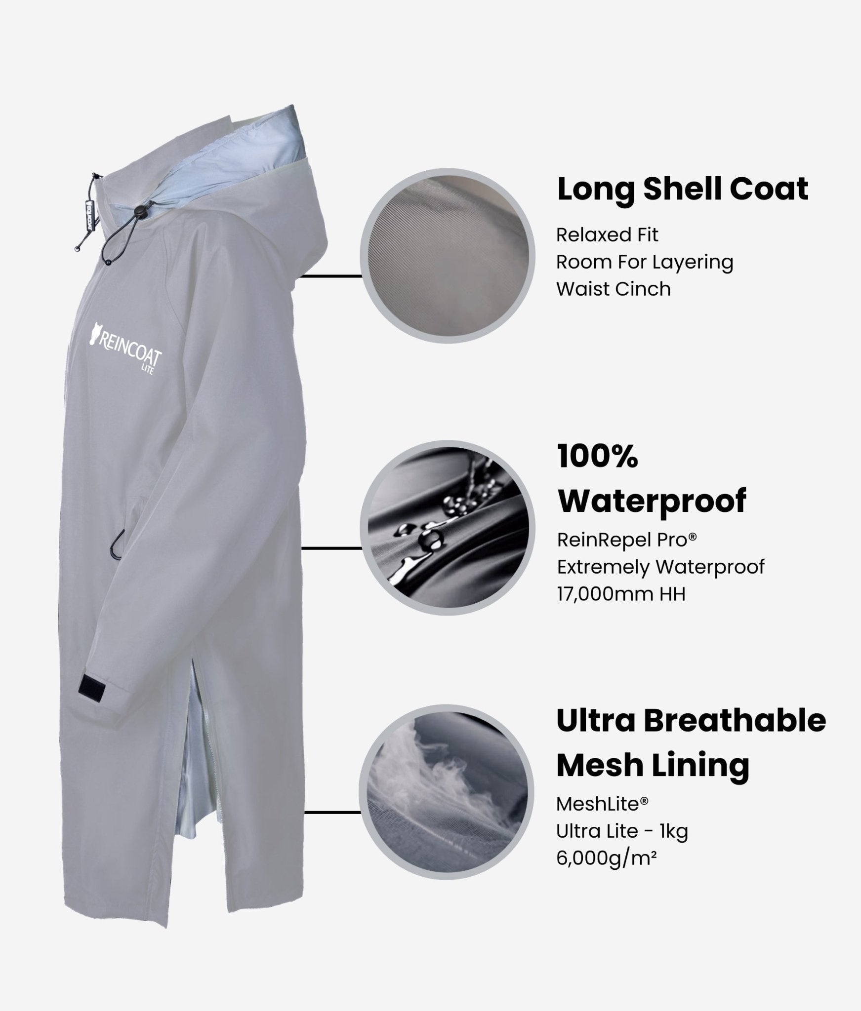 Reincoat Lite Grey Waterproof Jacket: Breathable Mesh Lining & Reflective Safety Features. Equestrian Apparel by Equiflair