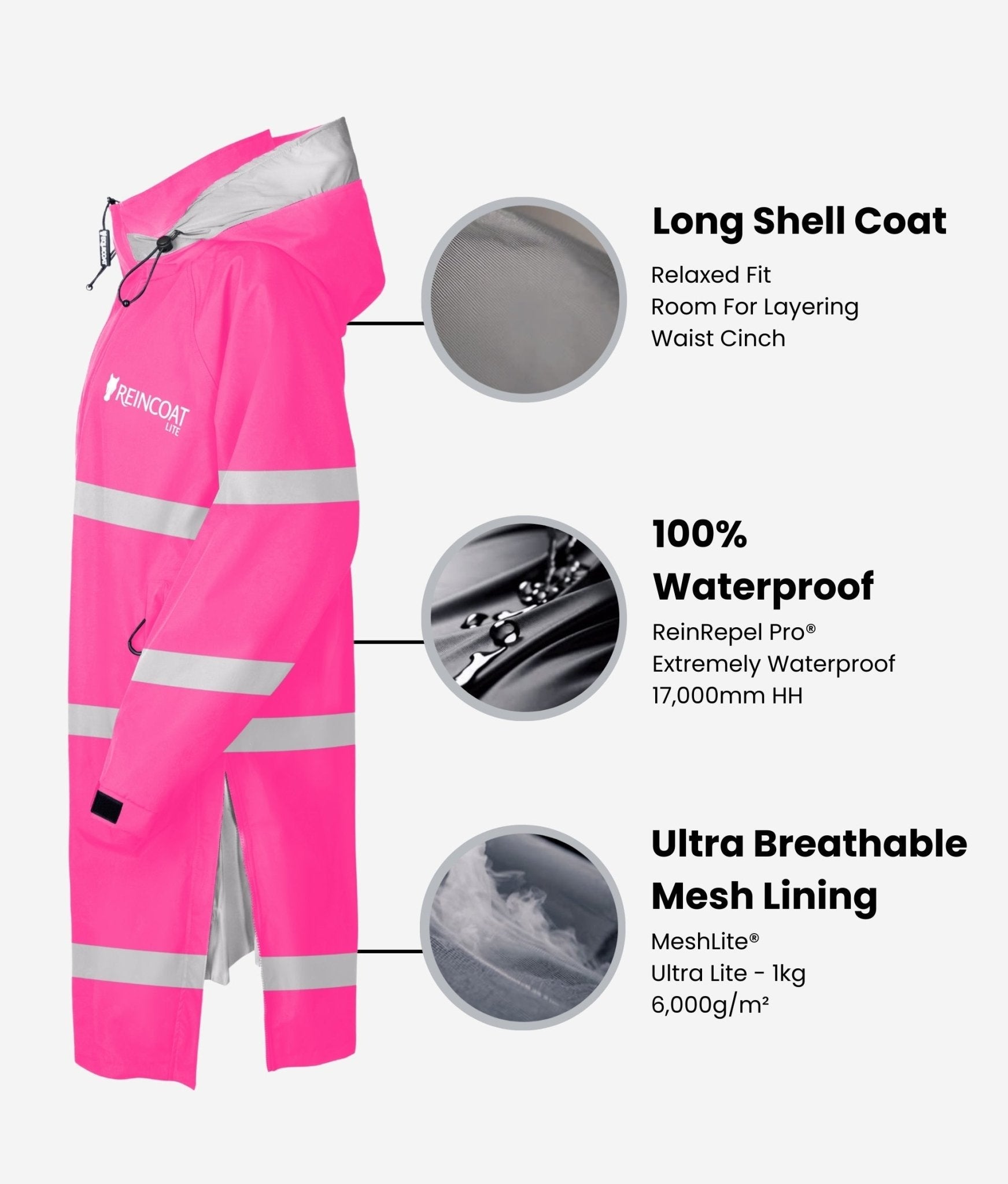 Reincoat Lite Hi-Vis Pink Waterproof Raincoat: Breathable, Reflective, and Lightweight for Outdoor Activities