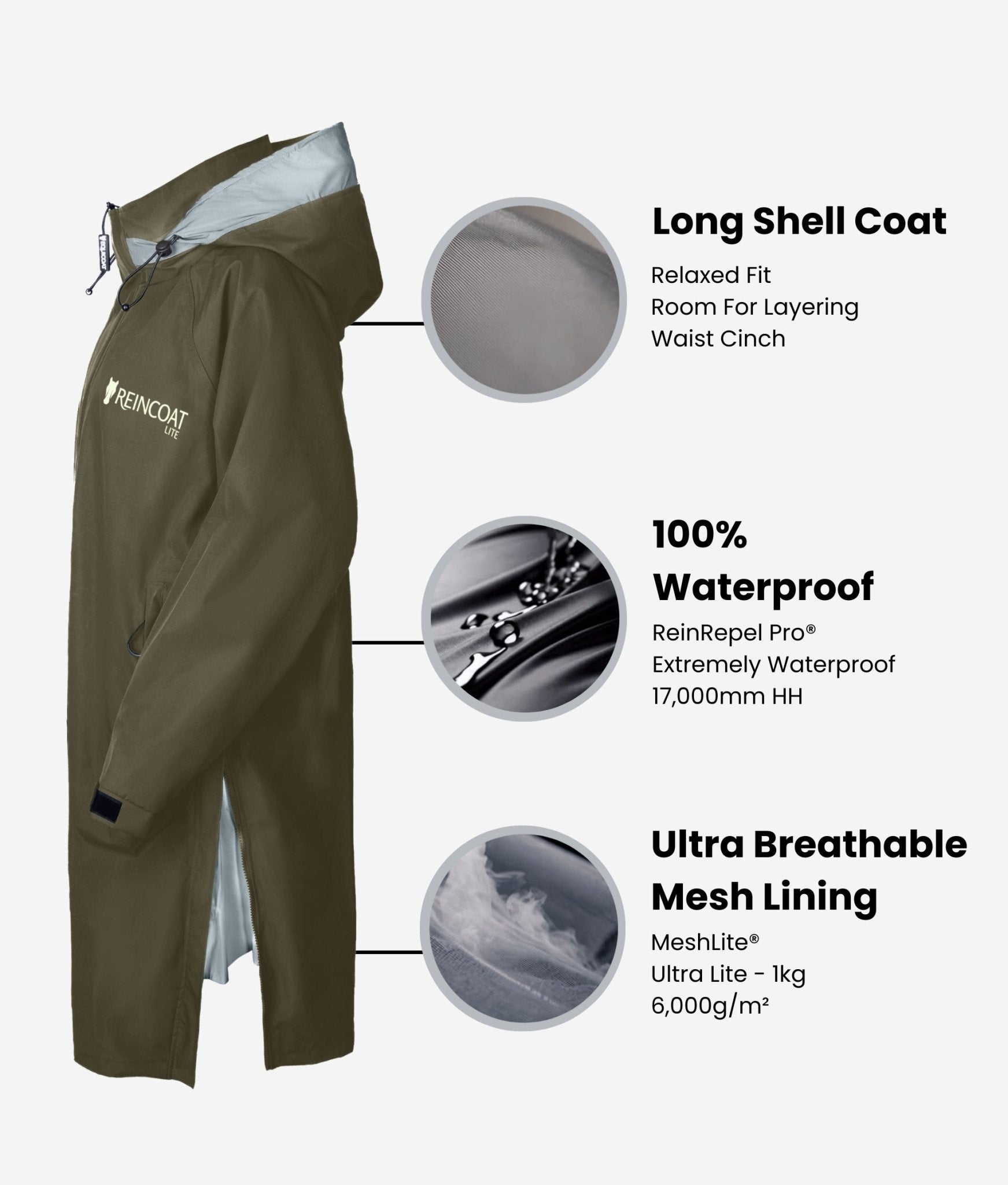 Reincoat Lite Adult Rain Coat - Olive: Waterproof, Breathable Long Shell Jacket with Mesh Lining Features