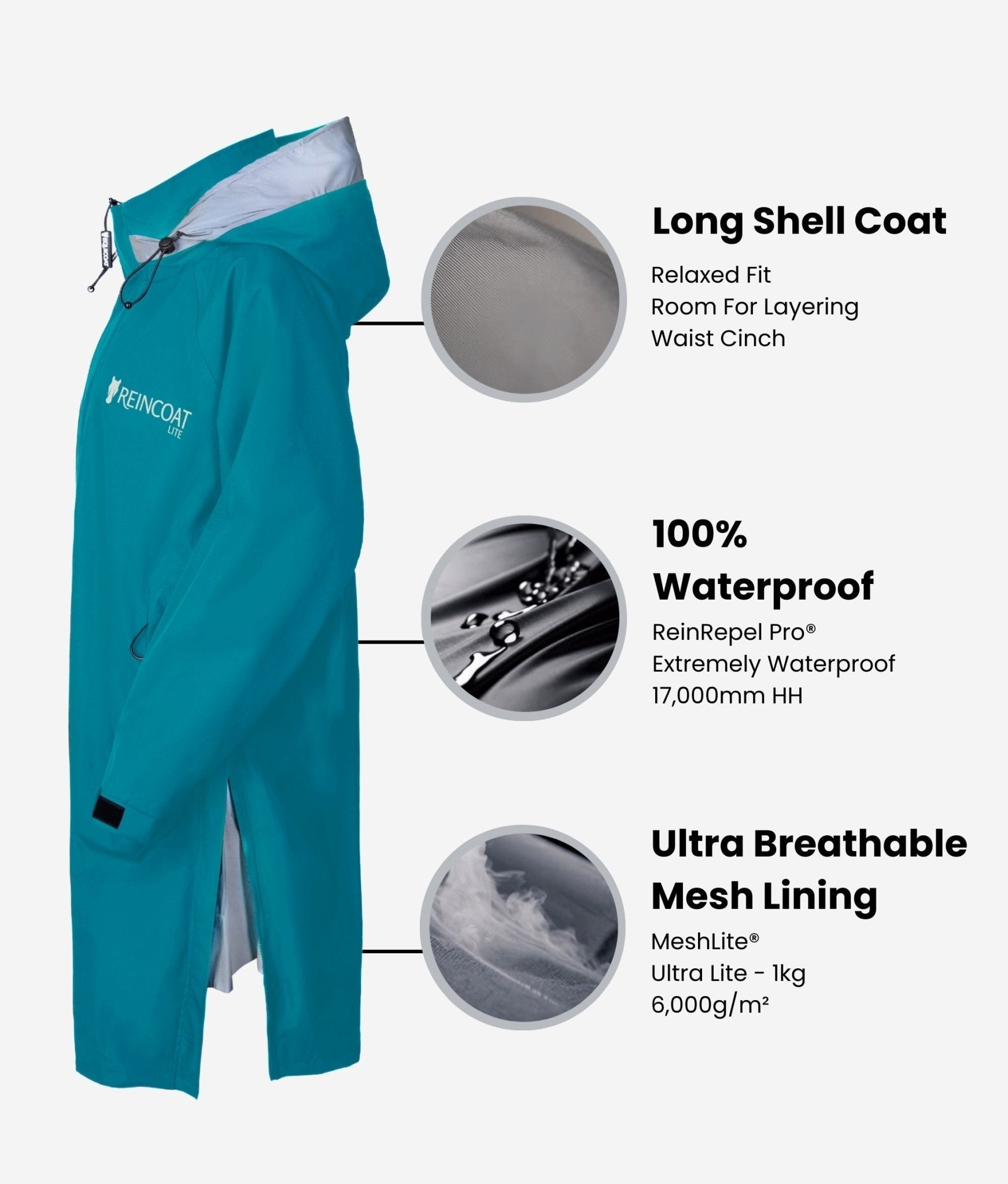 Reincoat Lite Teal Long Shell Coat: 100% Waterproof, Breathable, Relaxed Fit Equestrian Rain Jacket for Layering & Comfort