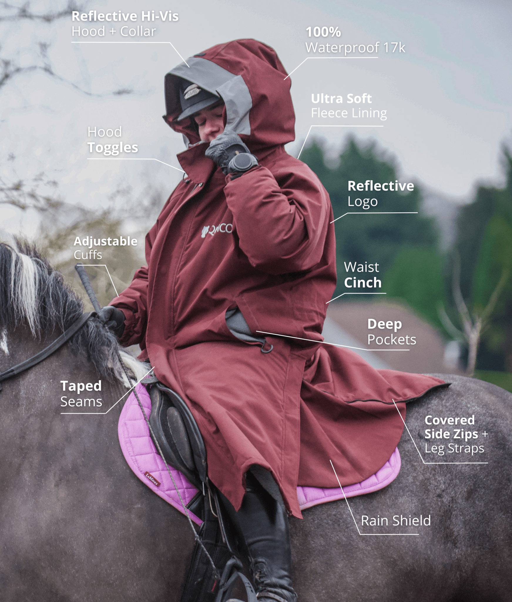 Equestrian Riding Coat: Waterproof, Reflective Reincoat for Horse Riding in All Weather