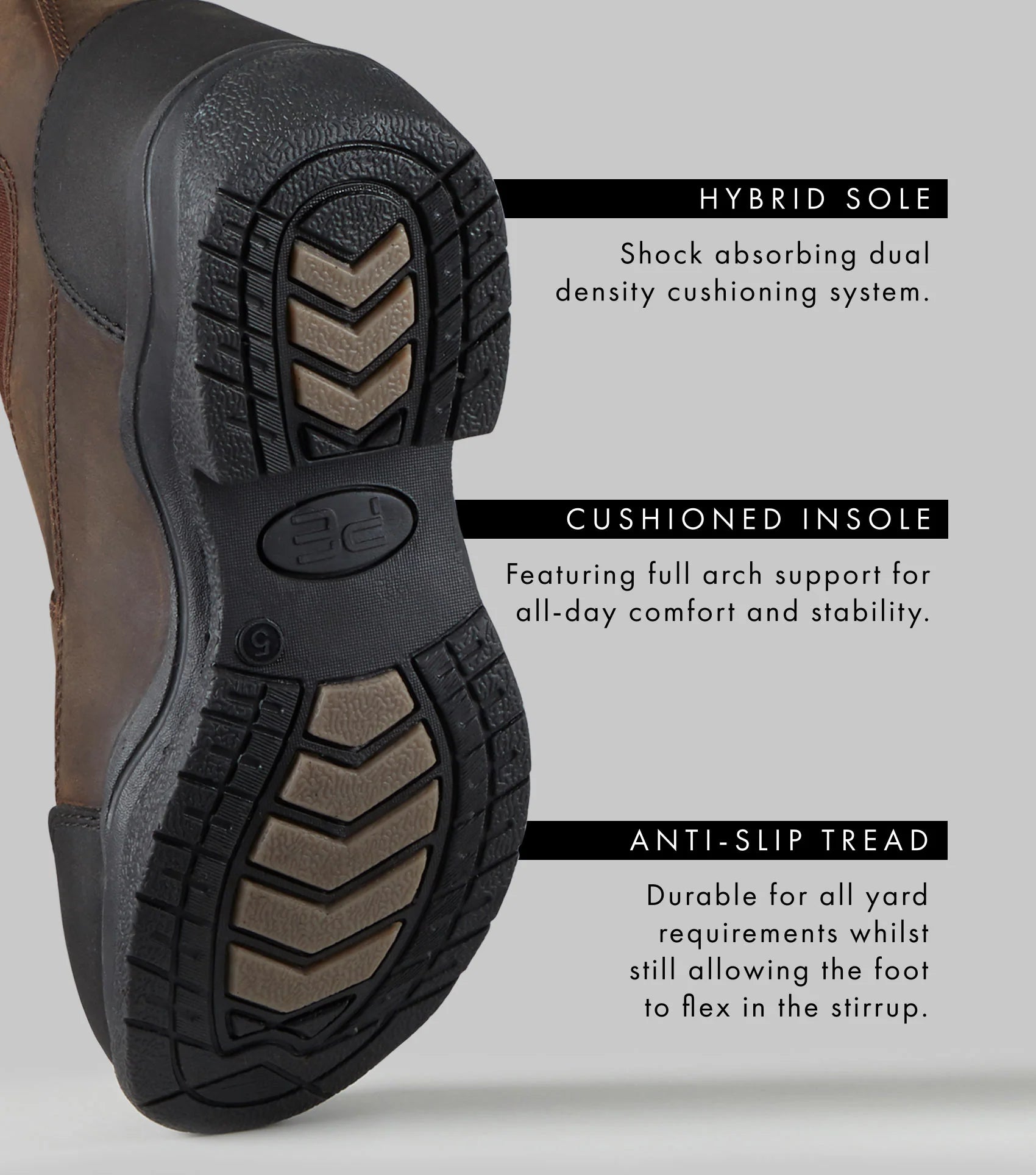 Premier Equine Vinci Boot Sole: Hybrid, Cushioned, Anti-Slip Tread. Waterproof Equestrian Boot Technology Detail
